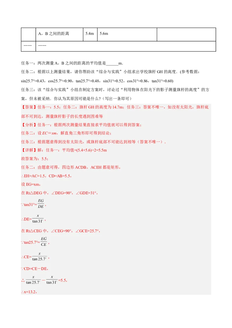 培优专题27与解直角三角形有关的重难点题型-解析版_初中数学人教版_9下-初中数学人教版_07专项讲练_核心考点突破2022-2023学年九年级数学精选专题培优讲与练（人教版）