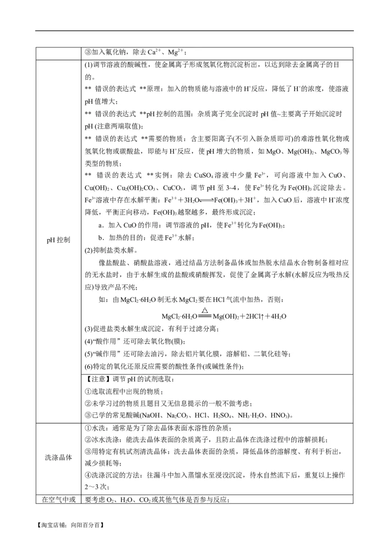 热点03微型工艺流程-2024年高考化学热点&middot;重点&middot;难点专练（新高考专用）（解析版）_05高考化学_新高考复习资料_2024年新高考资料_❤专项复习资料_教师版（含答案解析）