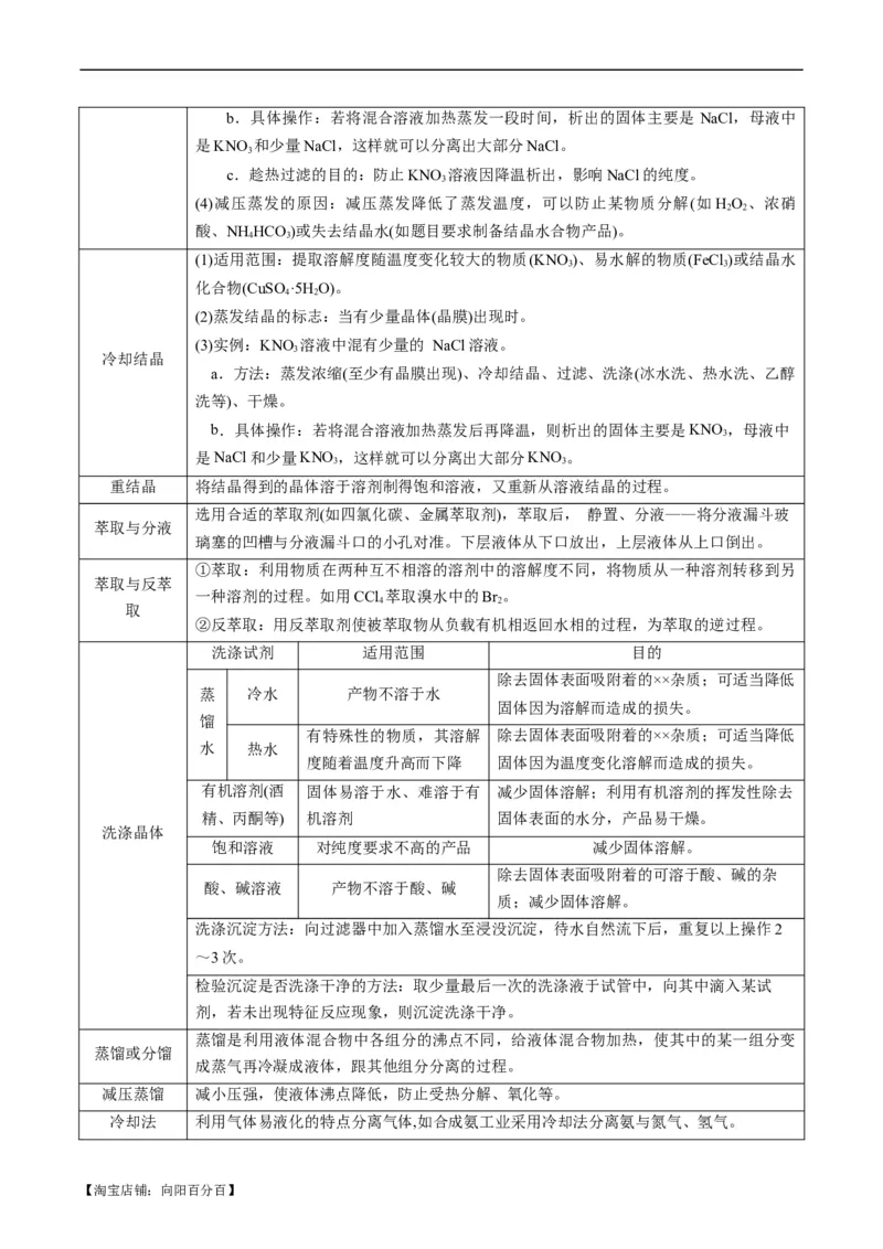 热点03微型工艺流程-2024年高考化学热点&middot;重点&middot;难点专练（新高考专用）（解析版）_05高考化学_新高考复习资料_2024年新高考资料_❤专项复习资料_教师版（含答案解析）