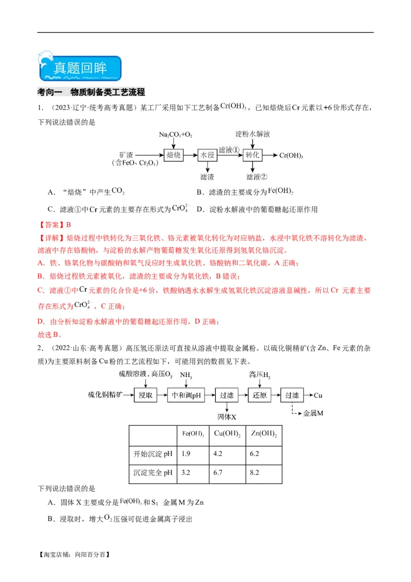 热点03微型工艺流程-2024年高考化学热点&middot;重点&middot;难点专练（新高考专用）（解析版）_05高考化学_新高考复习资料_2024年新高考资料_❤专项复习资料_教师版（含答案解析）