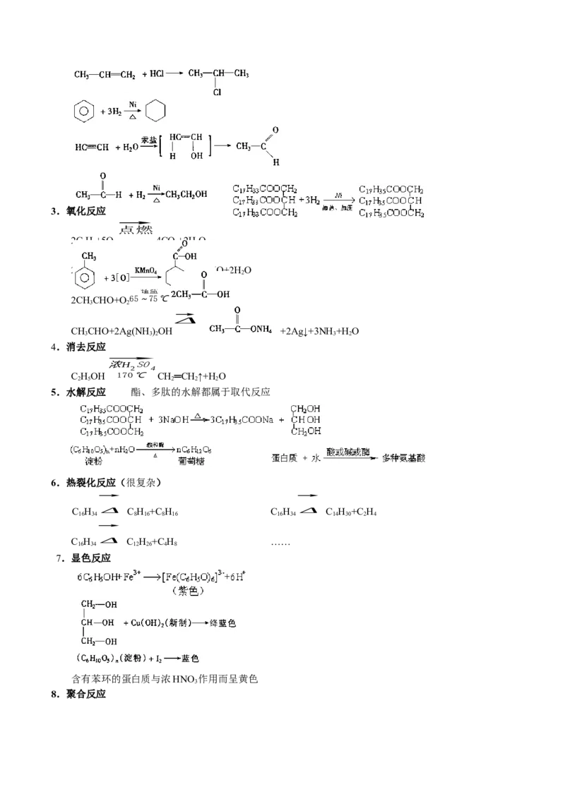 专题十一有机化学基础-冲刺2023年高考化学二轮复习核心考点逐项突破（解析版）_05高考化学_新高考复习资料_2023年新高考资料_二轮复习