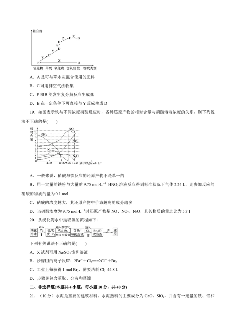 专题四能力提升检测卷原卷版_05高考化学_新高考复习资料_2022年新高考资料_2022年高考化学一轮复习讲练测（新教材新高考）
