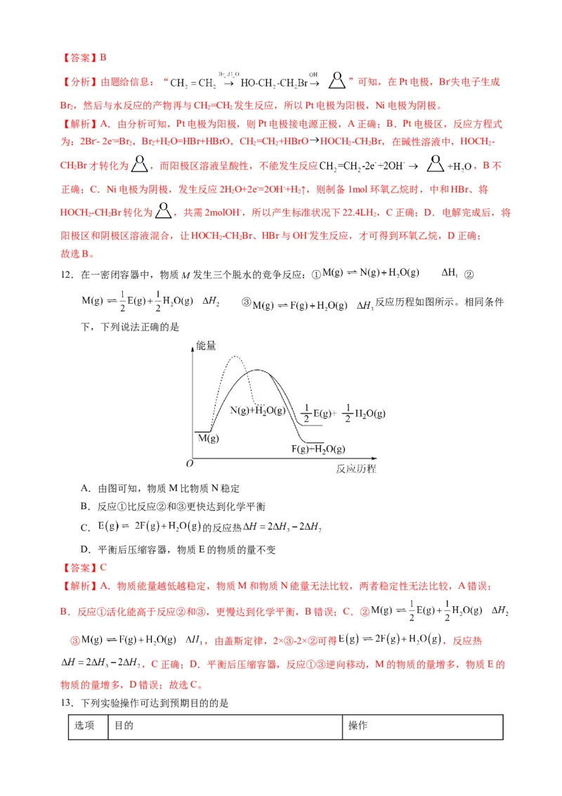 临考押题卷01（黑吉辽通用）（解析版）_05高考化学_2024年新高考资料_5.2024三轮冲刺_备战2024年高考化学临考题号押题（辽宁、黑龙江、吉林专用）323497313