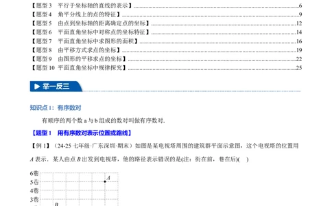 专题9.1平面直角坐标系十大题型（举一反三）（人教版2024）（解析版）_初中数学人教版_7下-初中数学人教版_7下-初中数学人教版（2025春季新版）持续更新_04专项讲练