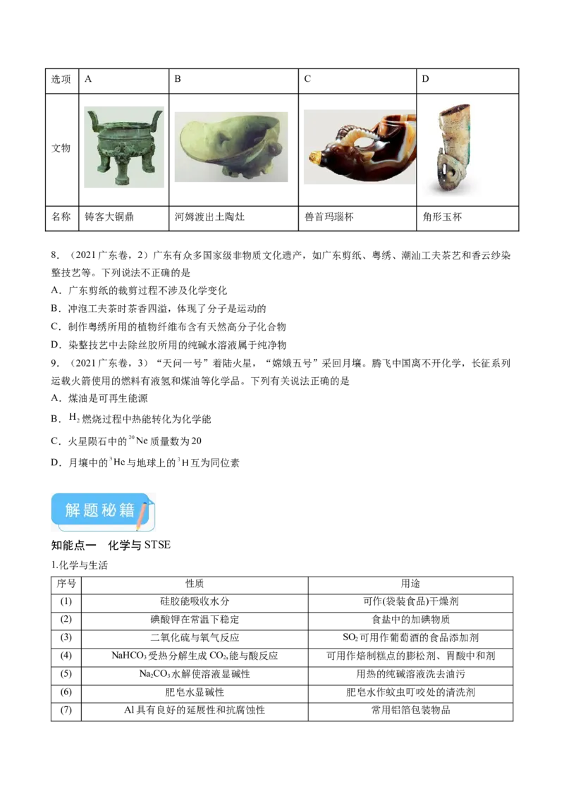 押广东卷第1-3题&nbsp;化学与STSE（原卷版）_05高考化学_2024年新高考资料_5.2024三轮冲刺_备战2024年高考化学临考题号押题（广东卷）323301515