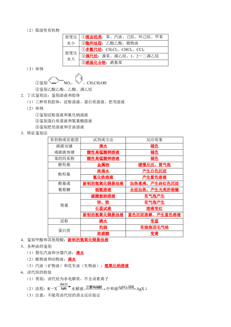 知识清单31化学实验基础-口袋书2024年高考化学一轮复习知识清单_05高考化学_2024年新高考资料_1.2024一轮复习_2024年高考化学一轮复习知识清单