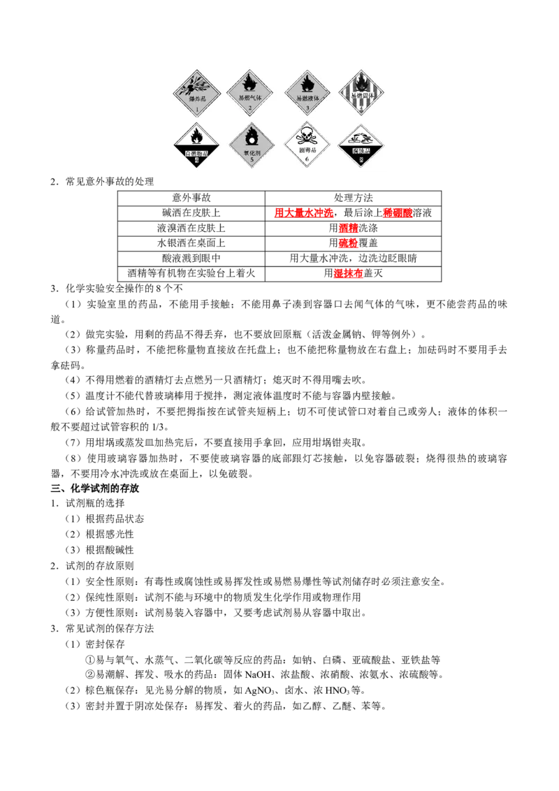 知识清单31化学实验基础-口袋书2024年高考化学一轮复习知识清单_05高考化学_2024年新高考资料_1.2024一轮复习_2024年高考化学一轮复习知识清单