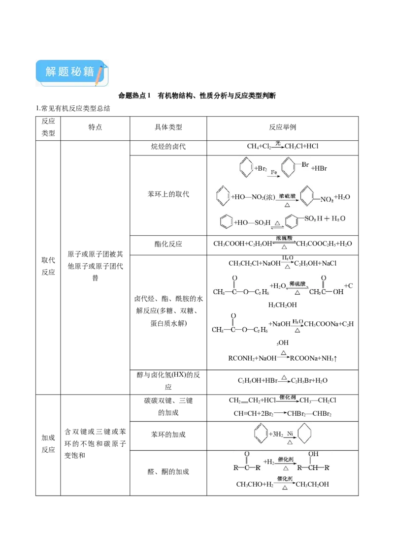押广东卷第20题&nbsp;有机推断综合题（解析版）_05高考化学_2024年新高考资料_5.2024三轮冲刺_备战2024年高考化学临考题号押题（广东卷）323301515