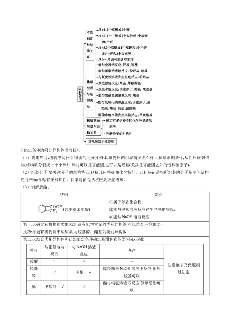 押广东卷第20题&nbsp;有机推断综合题（解析版）_05高考化学_2024年新高考资料_5.2024三轮冲刺_备战2024年高考化学临考题号押题（广东卷）323301515