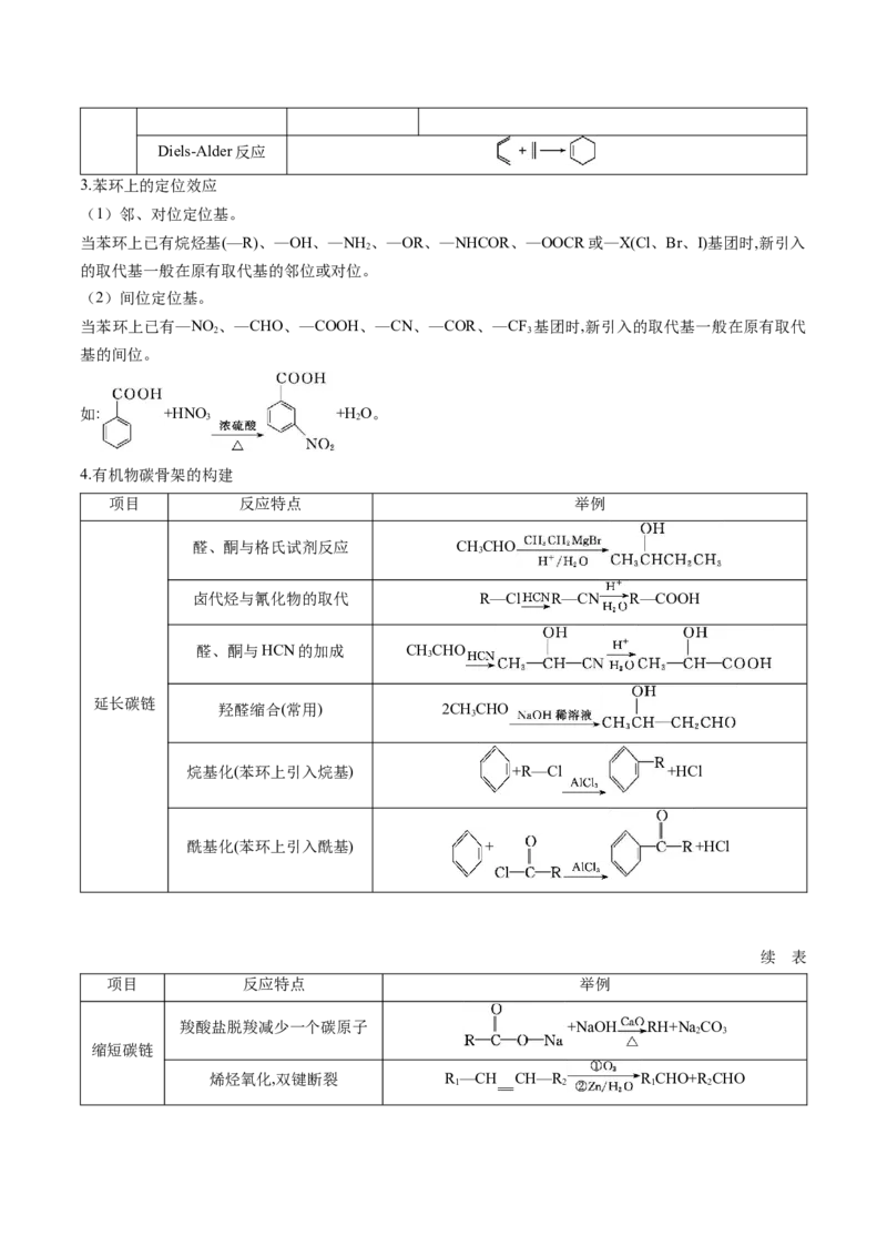 押广东卷第20题&nbsp;有机推断综合题（解析版）_05高考化学_2024年新高考资料_5.2024三轮冲刺_备战2024年高考化学临考题号押题（广东卷）323301515