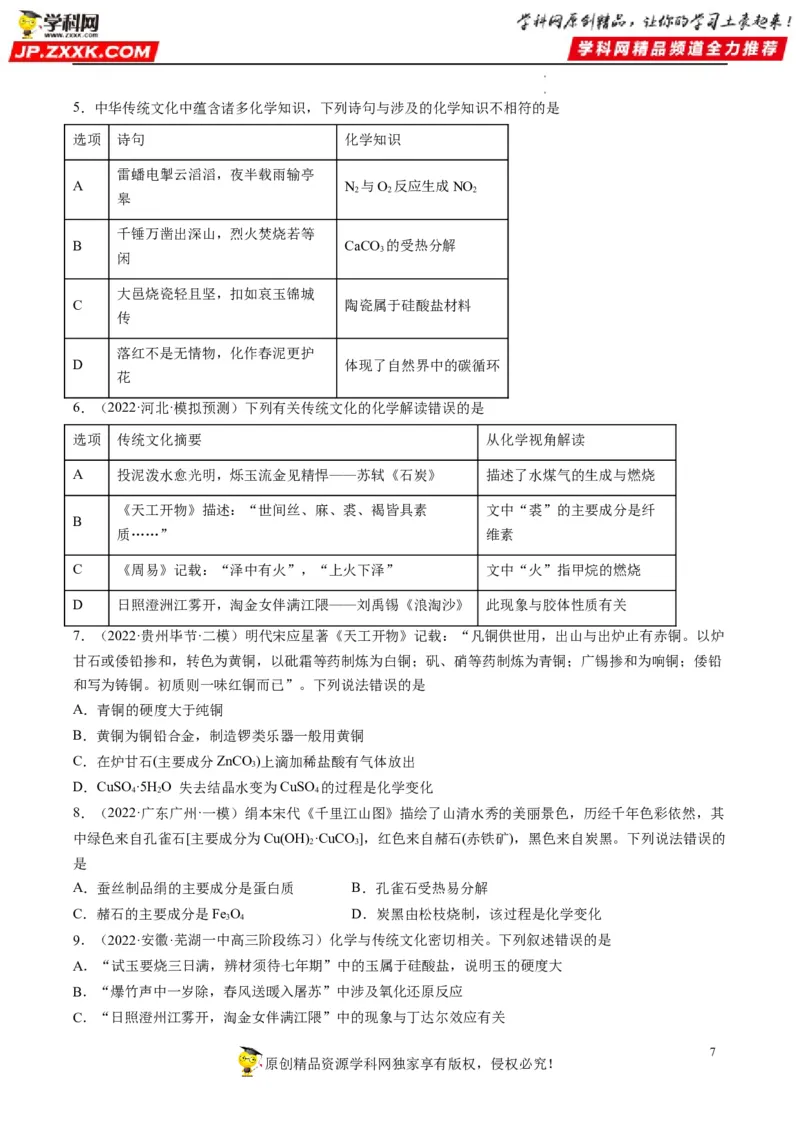 热点01化学与传统文化（原卷版）_05高考化学_新高考复习资料_2023年新高考资料_专项复习_2023年高考化学热点&middot;重点&middot;难点专练（新高考专用）_335