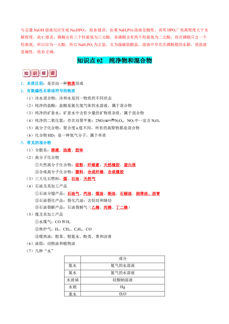 知识清单01++物质的分类及转化-口袋书2024年高考化学一轮复习知识清单_05高考化学_2024年新高考资料_1.2024一轮复习_2024年高考化学一轮复习知识清单