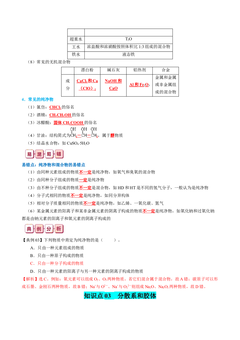 知识清单01++物质的分类及转化-口袋书2024年高考化学一轮复习知识清单_05高考化学_2024年新高考资料_1.2024一轮复习_2024年高考化学一轮复习知识清单