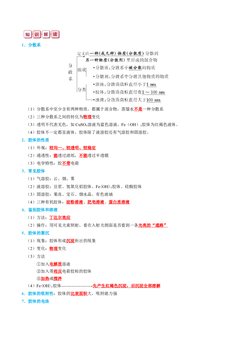知识清单01++物质的分类及转化-口袋书2024年高考化学一轮复习知识清单_05高考化学_2024年新高考资料_1.2024一轮复习_2024年高考化学一轮复习知识清单