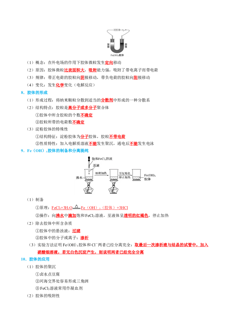知识清单01++物质的分类及转化-口袋书2024年高考化学一轮复习知识清单_05高考化学_2024年新高考资料_1.2024一轮复习_2024年高考化学一轮复习知识清单