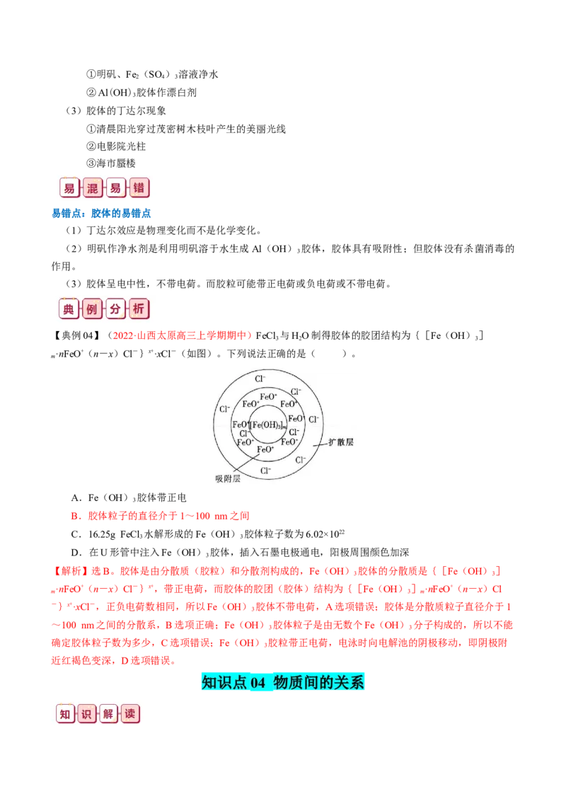 知识清单01++物质的分类及转化-口袋书2024年高考化学一轮复习知识清单_05高考化学_2024年新高考资料_1.2024一轮复习_2024年高考化学一轮复习知识清单