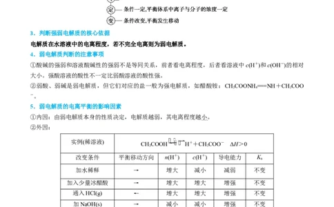升级版微专题38强弱电解质的判断与比较（解析版）(全国版)_05高考化学_新高考复习资料_2024年新高考资料_一轮复习资料_备战2024年高考化学一轮复习考点微专题_教师版（含答案解析）