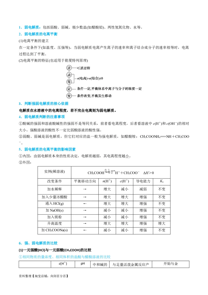 升级版微专题38强弱电解质的判断与比较（解析版）(全国版)_05高考化学_新高考复习资料_2024年新高考资料_一轮复习资料_备战2024年高考化学一轮复习考点微专题_教师版（含答案解析）