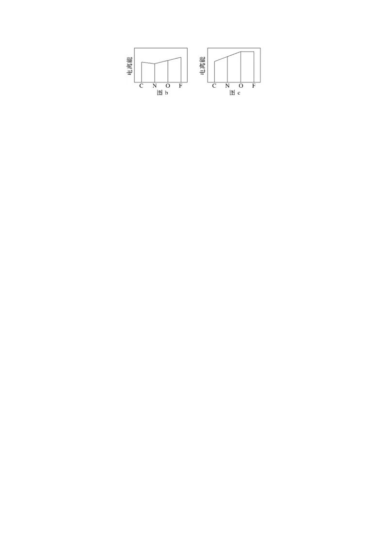 大单元三　第七章　第32讲　元素周期表　元素的性质_05高考化学_2025年新高考资料_一轮复习_2025大一轮复习讲义+课件（完结）_2025大一轮复习讲义化学学生用书Word版文档全书