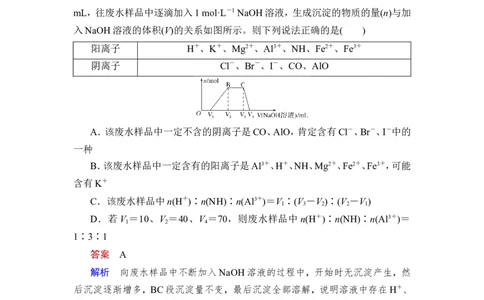 热点强化练1　离子反应在生产、生活中的应用_05高考化学_通用版（老高考）复习资料_2023年复习资料_一轮复习_2023年高考化学一轮复习讲义+课件（全国版）_赠补充习题