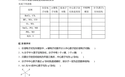 大单元三　第八章　第34讲　价层电子对互斥模型、杂化轨道理论及应用_05高考化学_2025年新高考资料_一轮复习_2025大一轮复习讲义+课件（完结）_2025大一轮复习讲义