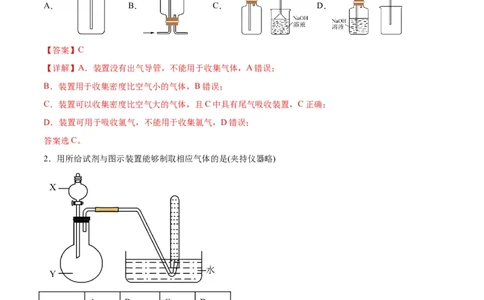 专题突破卷13化学实验基础（二）（解析版）_05高考化学_新高考复习资料_2024年新高考资料_一轮复习资料_完2024年高考化学一轮复习考点通关卷（新高考通用）_专题突破卷