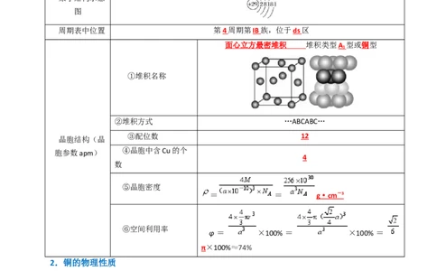 知识清单08金属材料及金属矿物的开发利用（解析版）_05高考化学_2025年新高考资料_一轮复习_上好课2025年高考化学一轮复习知识清单3246985