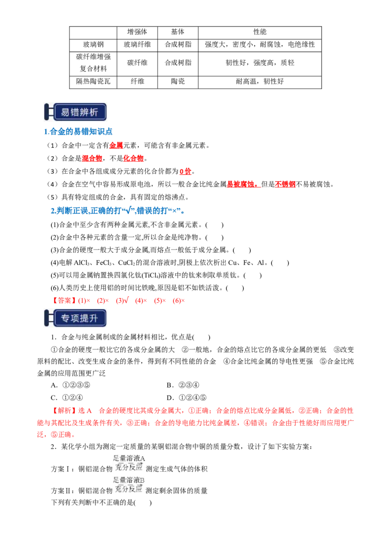 知识清单08金属材料及金属矿物的开发利用（解析版）_05高考化学_2025年新高考资料_一轮复习_上好课2025年高考化学一轮复习知识清单3246985