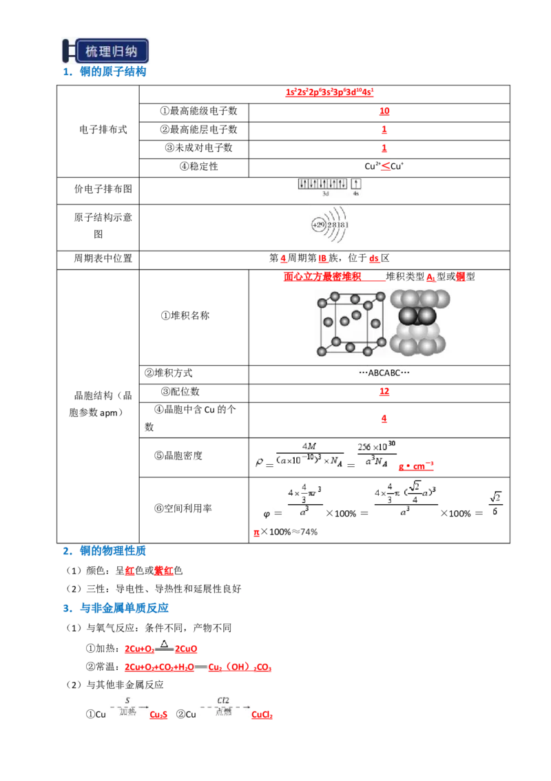 知识清单08金属材料及金属矿物的开发利用（解析版）_05高考化学_2025年新高考资料_一轮复习_上好课2025年高考化学一轮复习知识清单3246985