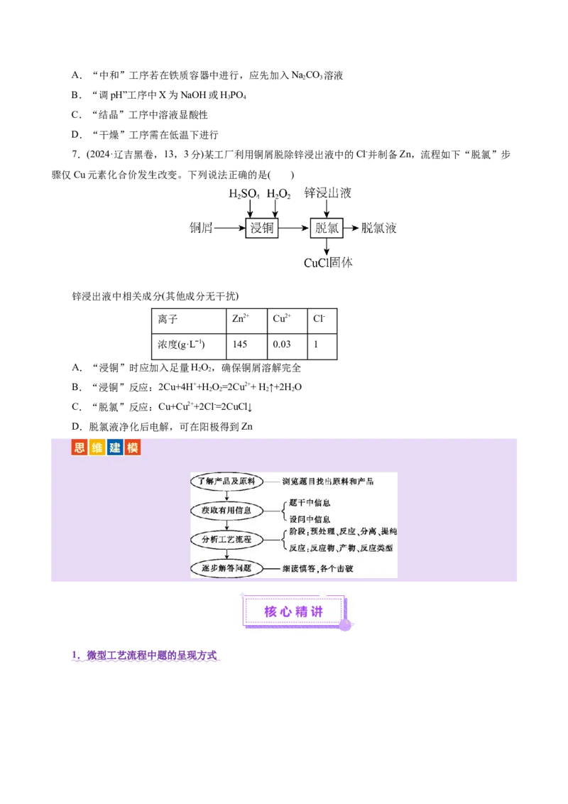 热点专项无机化工微流程分析（原卷版）_05高考化学_2025年新高考资料_二轮复习_上好课2025年高考化学二轮复习讲练测（新高考通用）3379109_主题二元素及其化合物