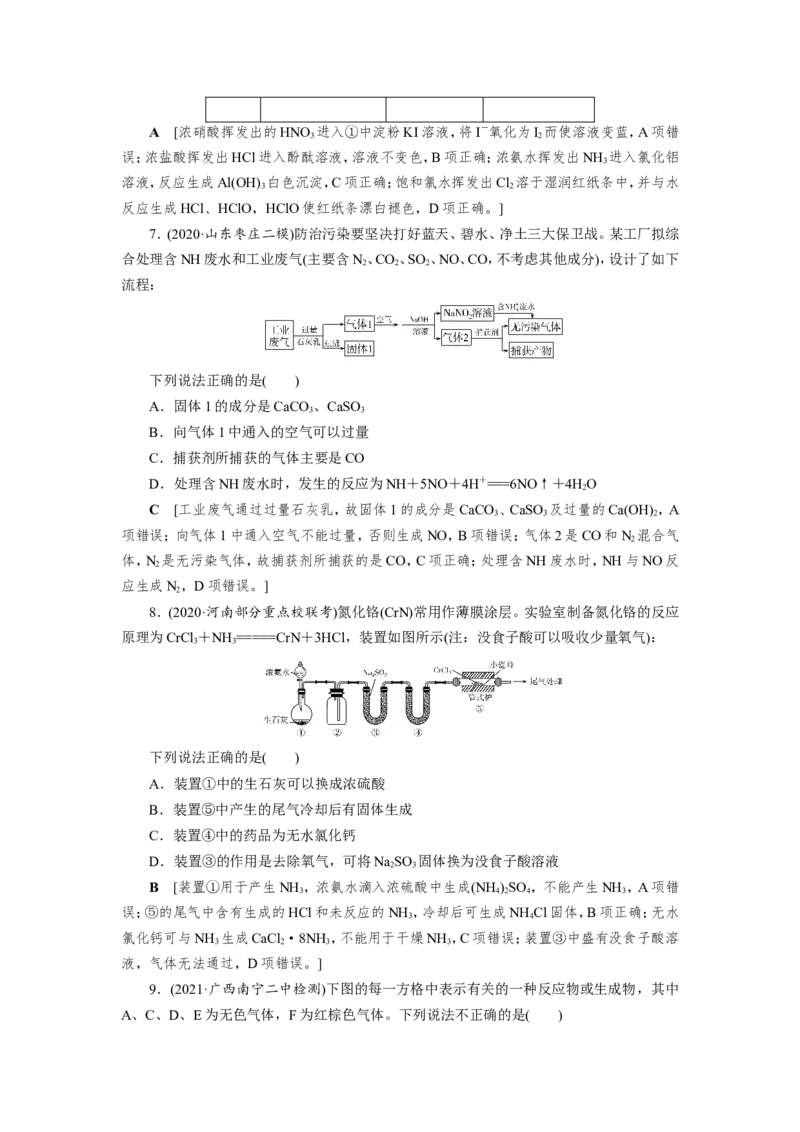 专题突破(四)以气体制备为主体的综合实验探究（作业）_05高考化学_新高考复习资料_2022年新高考资料_2022届一轮复习讲练结合_第四章非金属及其化合物