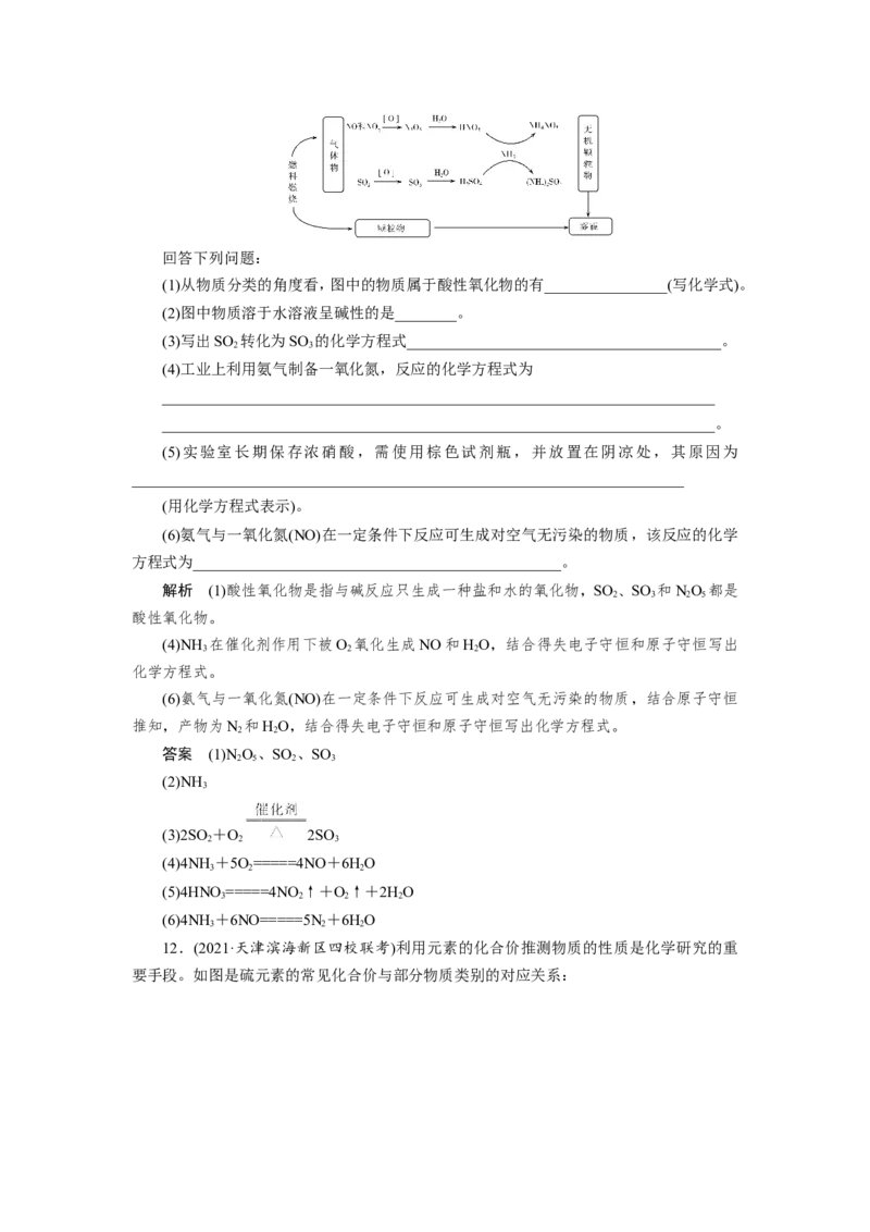 专题突破(四)以气体制备为主体的综合实验探究（作业）_05高考化学_新高考复习资料_2022年新高考资料_2022届一轮复习讲练结合_第四章非金属及其化合物