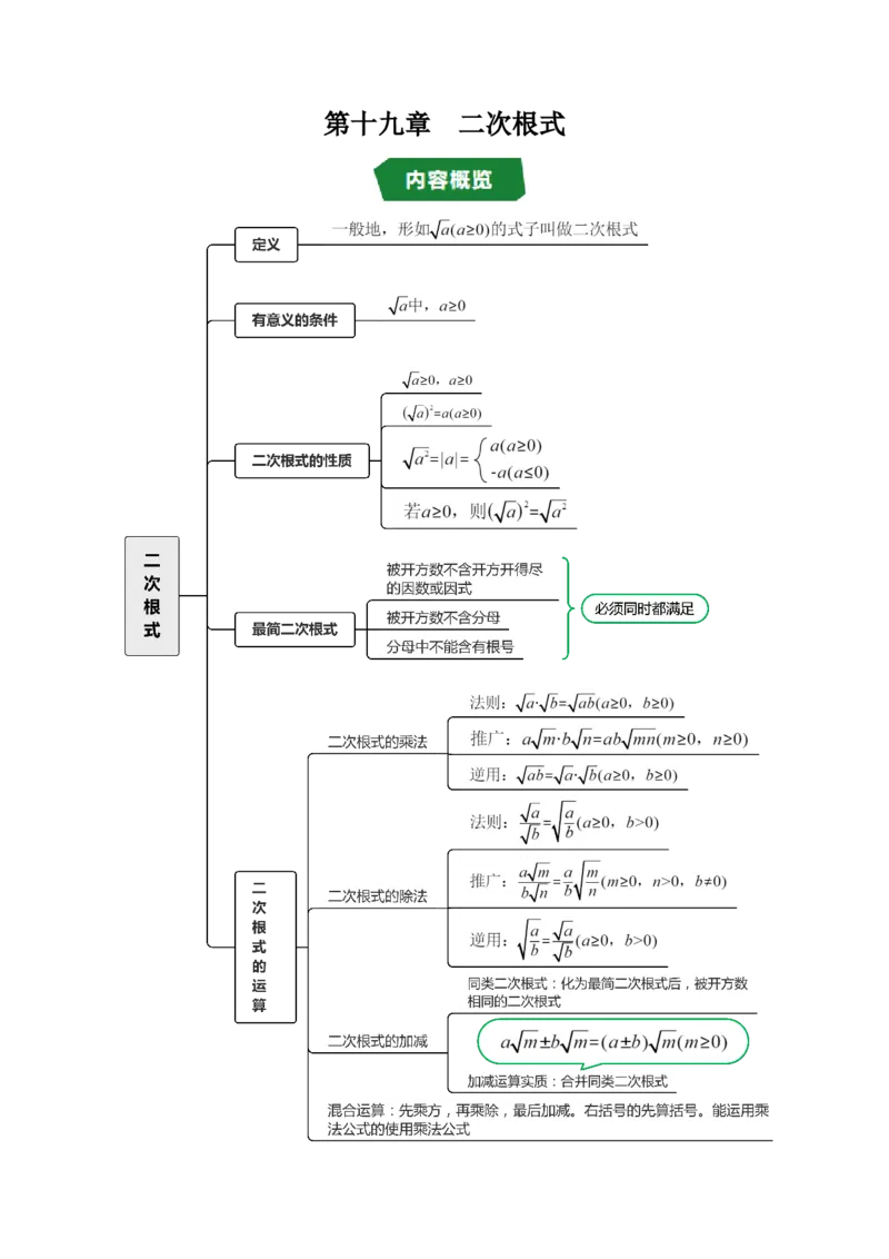 第十九章二次根式（高效培优讲义）（试题版）_初中数学人教版_八年级数学下册_保存转存之后查看(1)_2026春季新版-持续更新中_第二套-知_08讲义练习