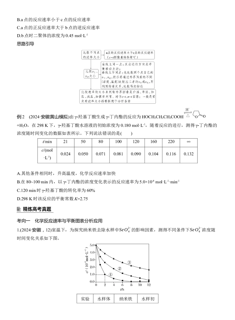 专题五　选择题专攻3　化学反应速率与平衡图像、图表分析淘宝店：红太阳资料库_05高考化学_2025年新高考资料_二轮复习_2025年高考化学大二轮_2025化学二轮复习_大二轮专题复习