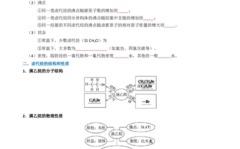 知识清单27烃的衍生物-口袋书2025年高考化学一轮复习知识清单（新高考专用）（原卷版）_05高考化学_2025年新高考资料_一轮复习_上好课2025年高考化学一轮复习知识清单3246985