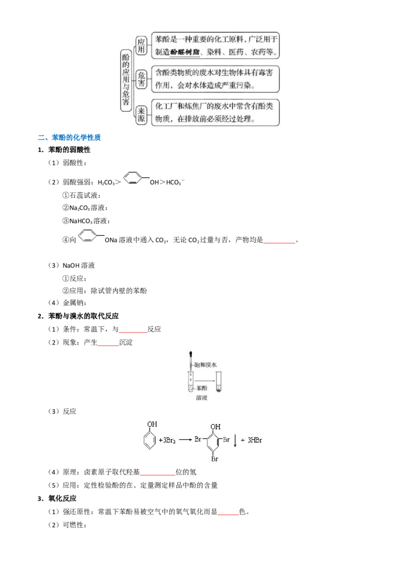 知识清单27烃的衍生物-口袋书2025年高考化学一轮复习知识清单（新高考专用）（原卷版）_05高考化学_2025年新高考资料_一轮复习_上好课2025年高考化学一轮复习知识清单3246985