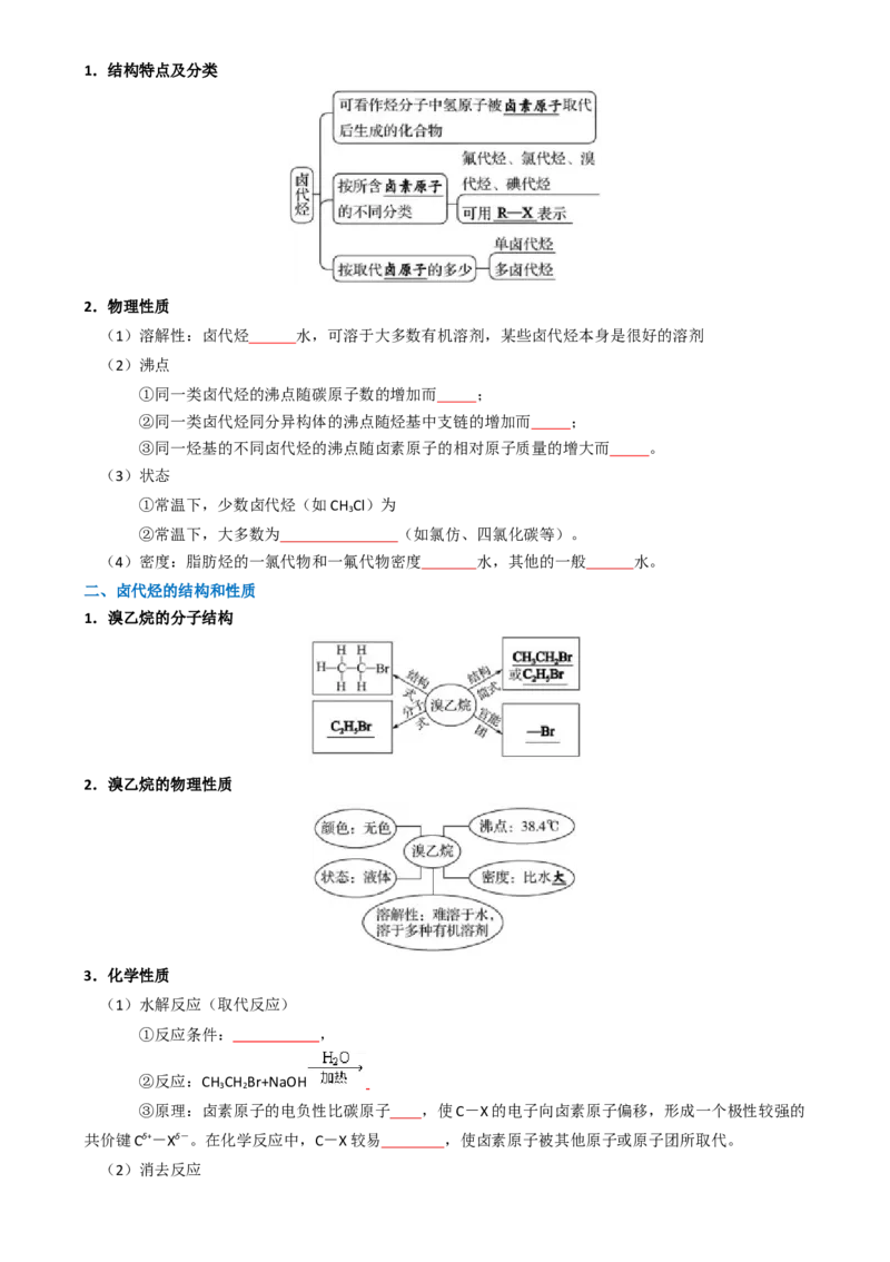 知识清单27烃的衍生物-口袋书2025年高考化学一轮复习知识清单（新高考专用）（原卷版）_05高考化学_2025年新高考资料_一轮复习_上好课2025年高考化学一轮复习知识清单3246985