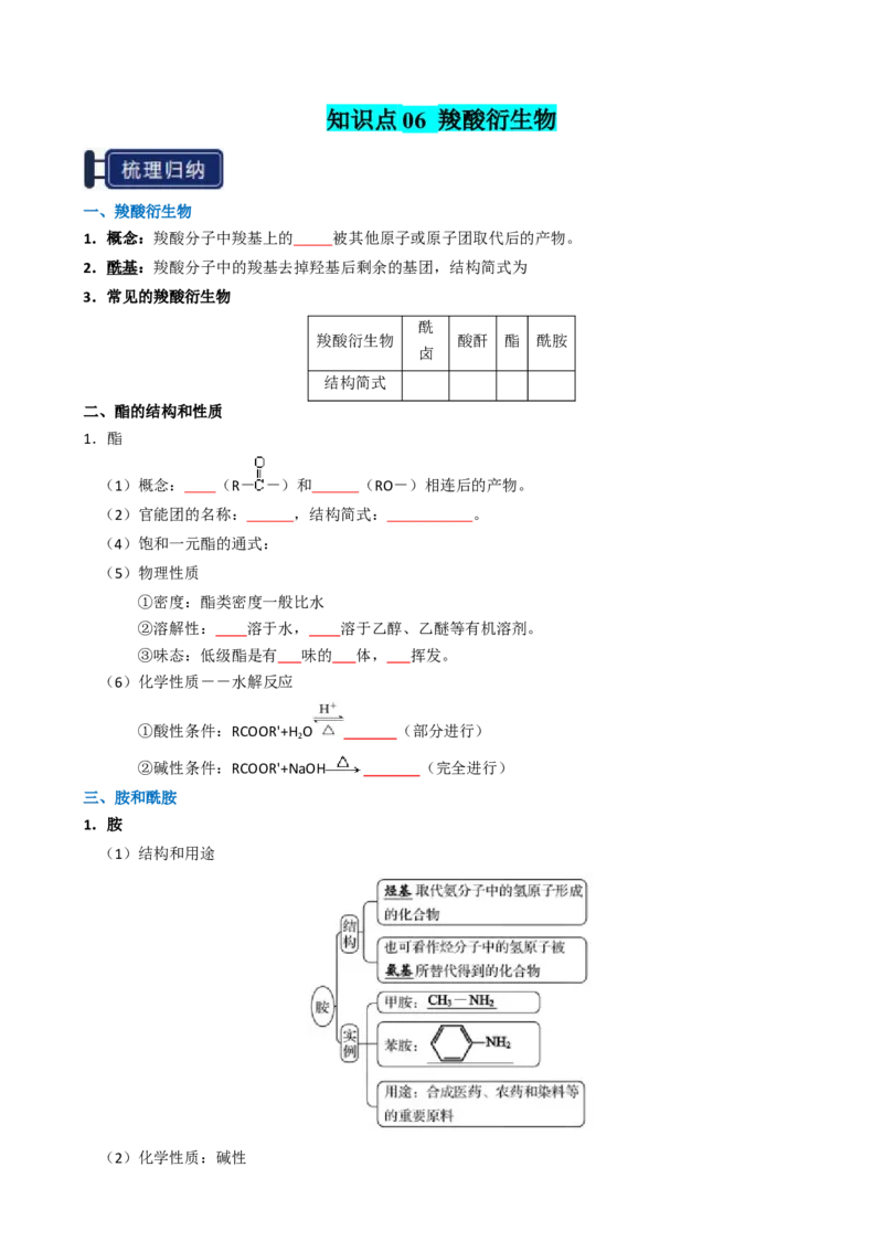 知识清单27烃的衍生物-口袋书2025年高考化学一轮复习知识清单（新高考专用）（原卷版）_05高考化学_2025年新高考资料_一轮复习_上好课2025年高考化学一轮复习知识清单3246985