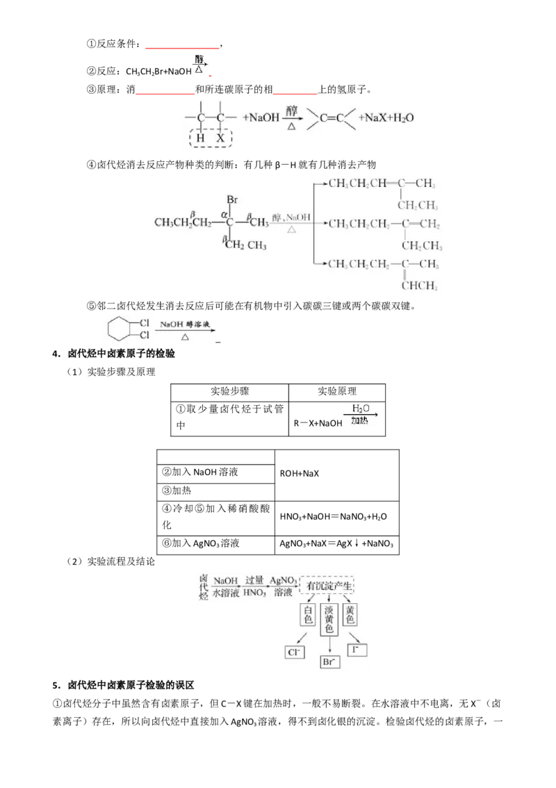 知识清单27烃的衍生物-口袋书2025年高考化学一轮复习知识清单（新高考专用）（原卷版）_05高考化学_2025年新高考资料_一轮复习_上好课2025年高考化学一轮复习知识清单3246985