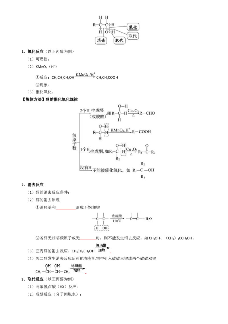 知识清单27烃的衍生物-口袋书2025年高考化学一轮复习知识清单（新高考专用）（原卷版）_05高考化学_2025年新高考资料_一轮复习_上好课2025年高考化学一轮复习知识清单3246985