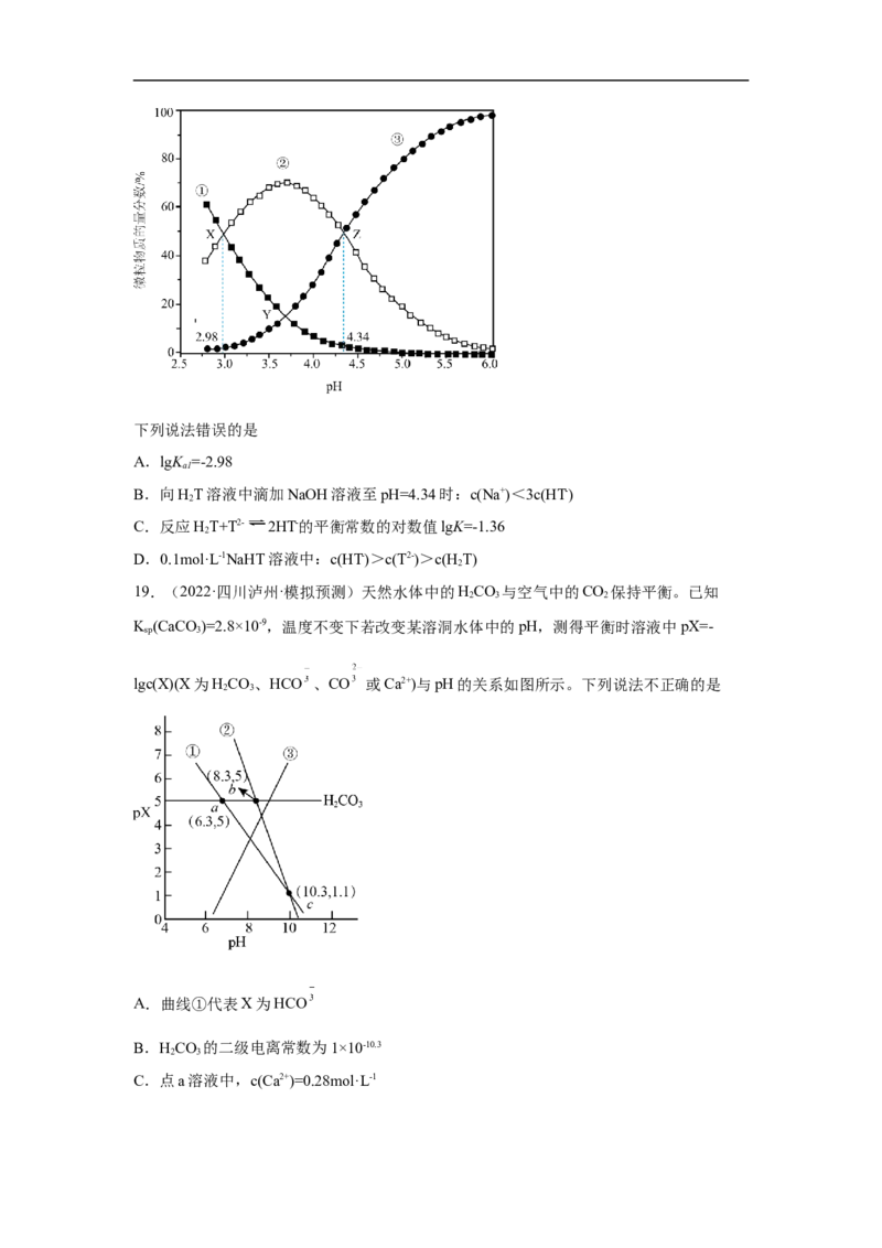 易错点23弱电解质的电离平衡-备战2023年高考化学考试易错题（解析版）_05高考化学_通用版（老高考）复习资料_2023年复习资料_专项复习_备战2023年高考化学考试易错题（全国通用）