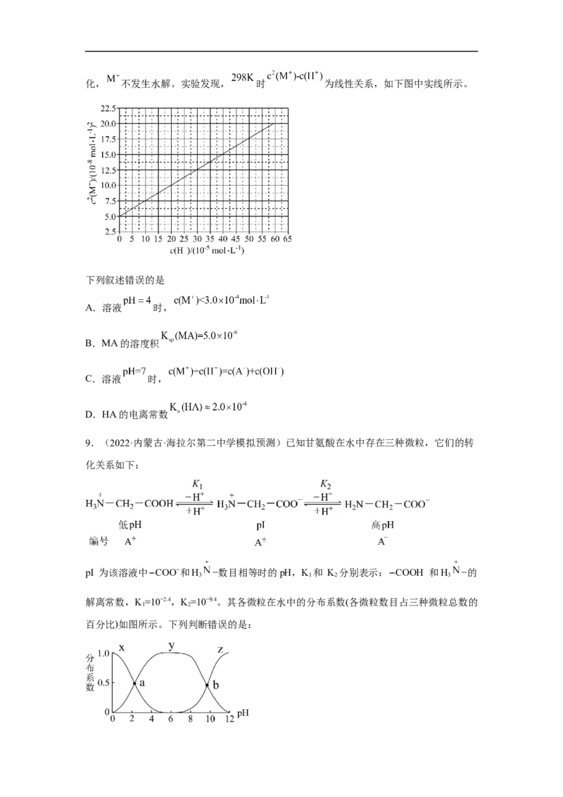 易错点23弱电解质的电离平衡-备战2023年高考化学考试易错题（解析版）_05高考化学_通用版（老高考）复习资料_2023年复习资料_专项复习_备战2023年高考化学考试易错题（全国通用）
