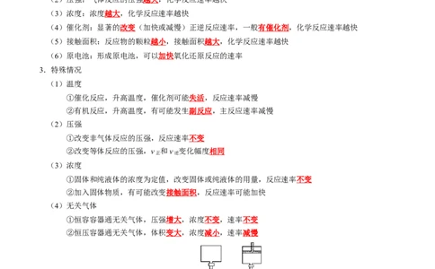 知识清单21+化学反应速率与化学平衡-口袋书2024年高考化学一轮复习知识清单_05高考化学_2024年新高考资料_1.2024一轮复习_2024年高考化学一轮复习知识清单