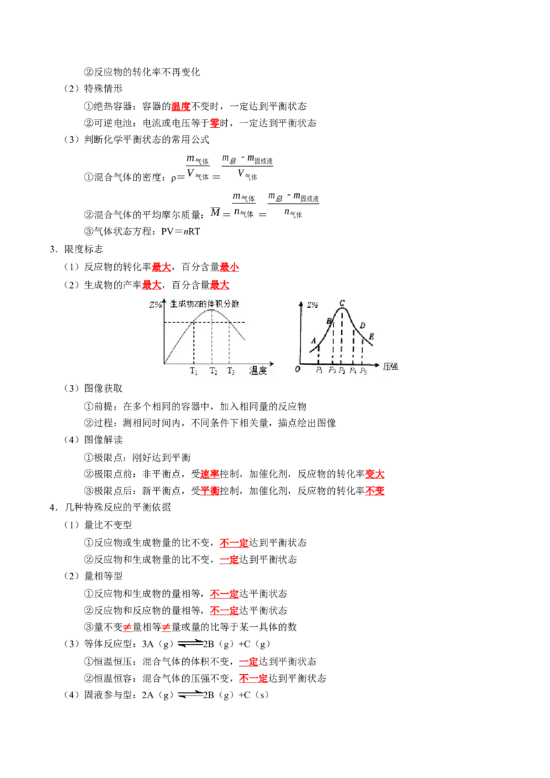 知识清单21+化学反应速率与化学平衡-口袋书2024年高考化学一轮复习知识清单_05高考化学_2024年新高考资料_1.2024一轮复习_2024年高考化学一轮复习知识清单