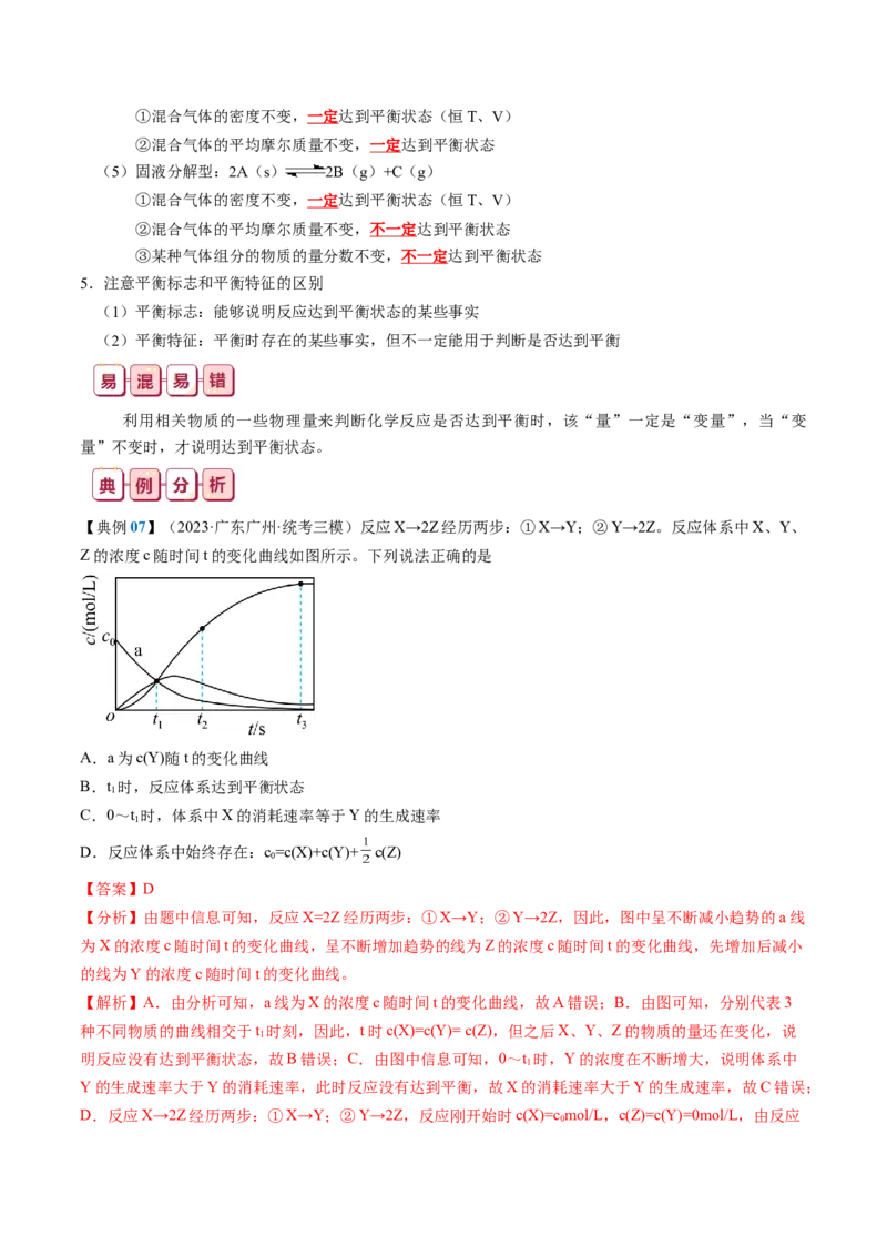 知识清单21+化学反应速率与化学平衡-口袋书2024年高考化学一轮复习知识清单_05高考化学_2024年新高考资料_1.2024一轮复习_2024年高考化学一轮复习知识清单