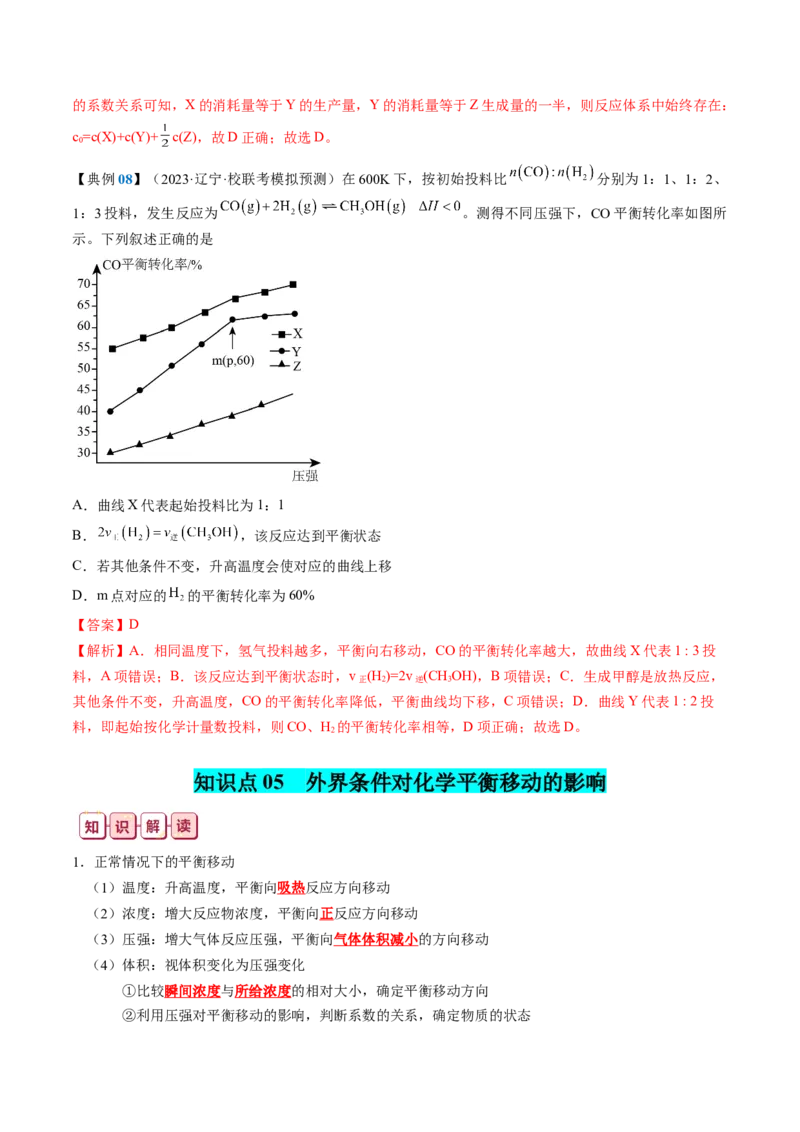 知识清单21+化学反应速率与化学平衡-口袋书2024年高考化学一轮复习知识清单_05高考化学_2024年新高考资料_1.2024一轮复习_2024年高考化学一轮复习知识清单