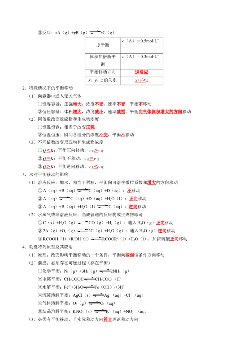 知识清单21+化学反应速率与化学平衡-口袋书2024年高考化学一轮复习知识清单_05高考化学_2024年新高考资料_1.2024一轮复习_2024年高考化学一轮复习知识清单