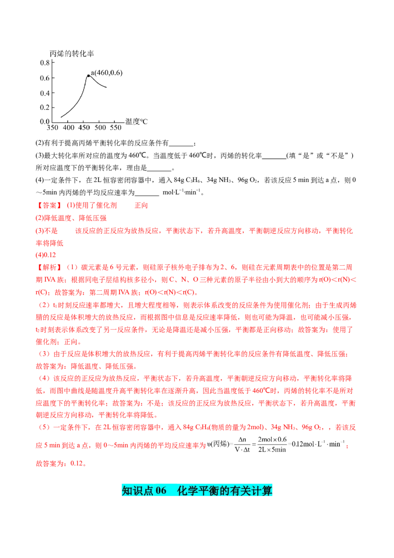 知识清单21+化学反应速率与化学平衡-口袋书2024年高考化学一轮复习知识清单_05高考化学_2024年新高考资料_1.2024一轮复习_2024年高考化学一轮复习知识清单