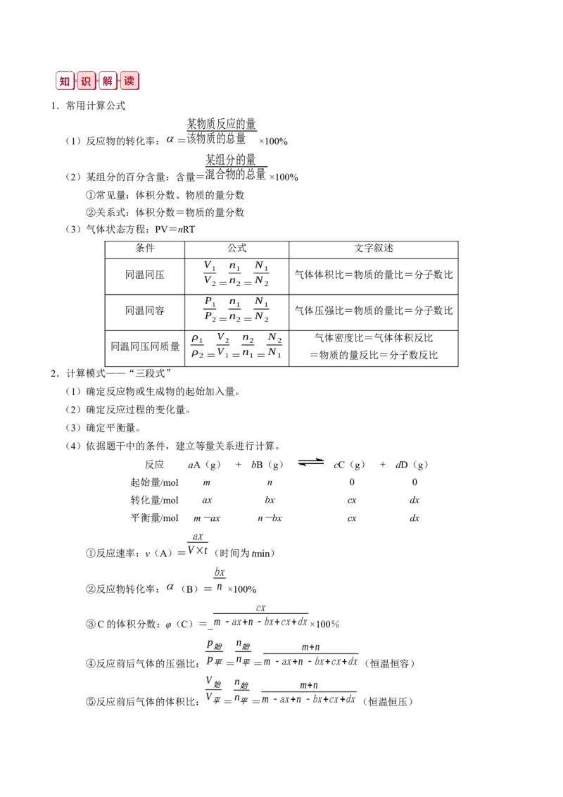 知识清单21+化学反应速率与化学平衡-口袋书2024年高考化学一轮复习知识清单_05高考化学_2024年新高考资料_1.2024一轮复习_2024年高考化学一轮复习知识清单