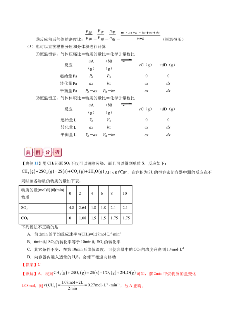 知识清单21+化学反应速率与化学平衡-口袋书2024年高考化学一轮复习知识清单_05高考化学_2024年新高考资料_1.2024一轮复习_2024年高考化学一轮复习知识清单